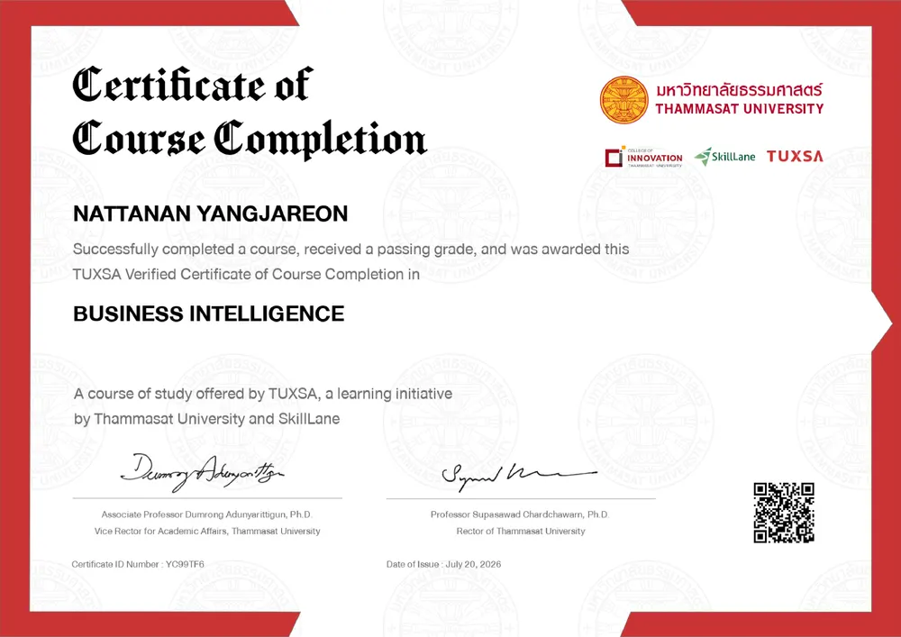 Business Intelligence ธุรกิจอัจฉริยะ
