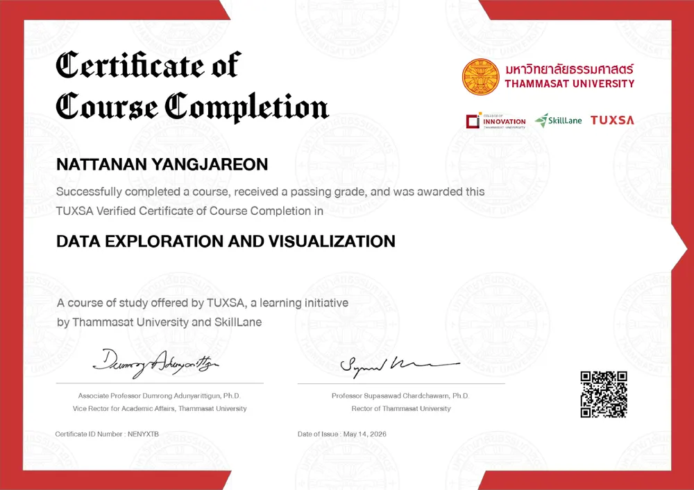 Data Exploration and Visualization การสำรวจข้อมูลและการสร้างข้อมูลภาพนิทัศน์